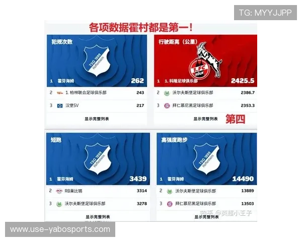 德甲最新赛季战绩深度解析与球队实力对比预测
